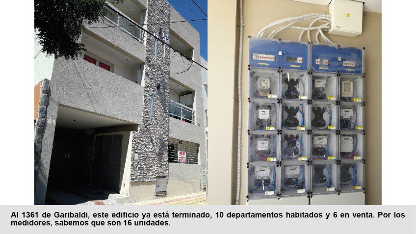 ¿Dónde han ido los barrios?